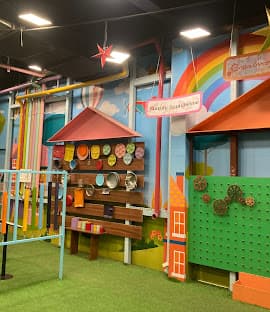 The MadLabs